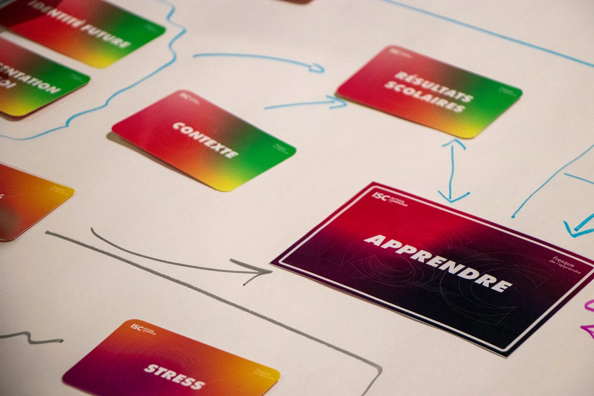 Fresque de l'Apprendre